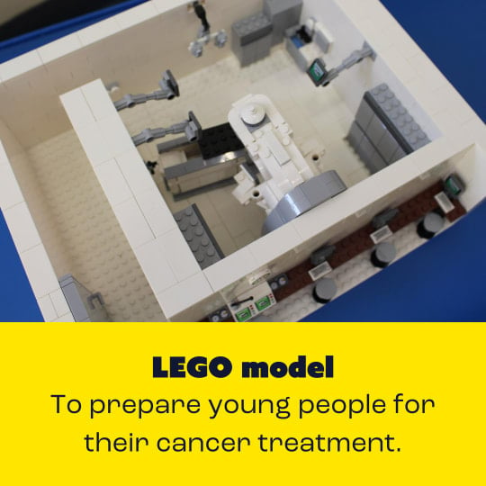 Lego model for BRHC